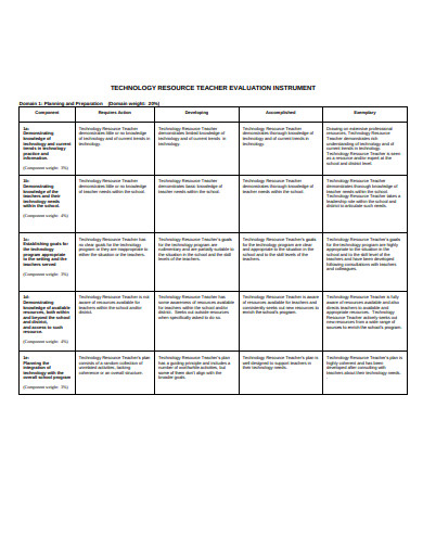 technology resources evaluation template