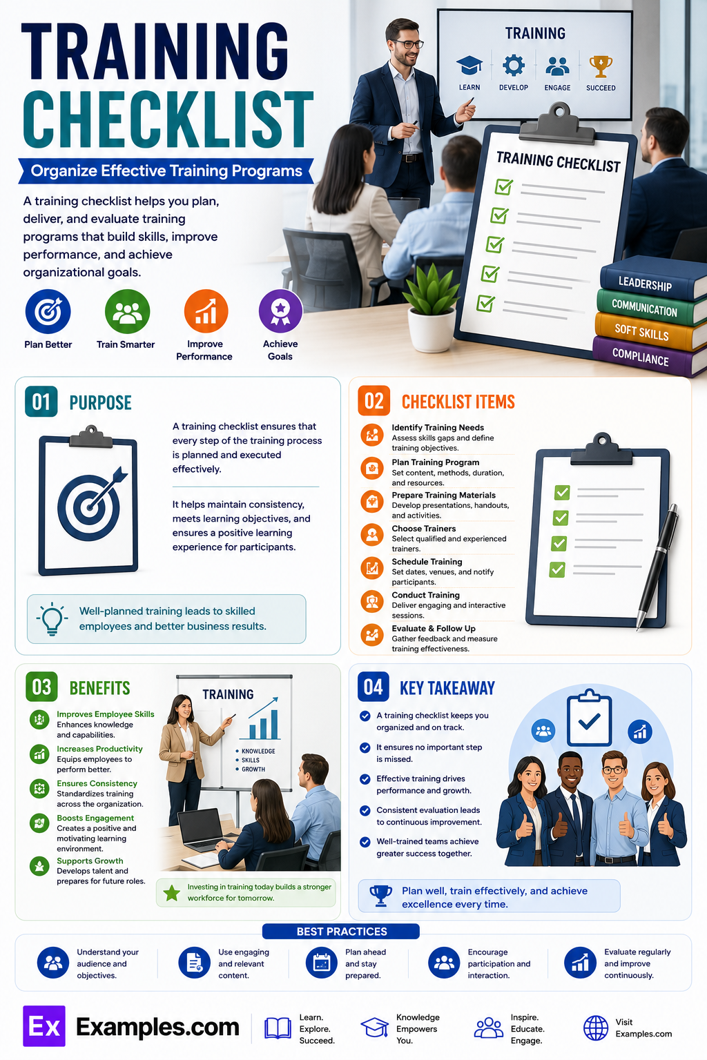23+ Training Checklist Examples to Download