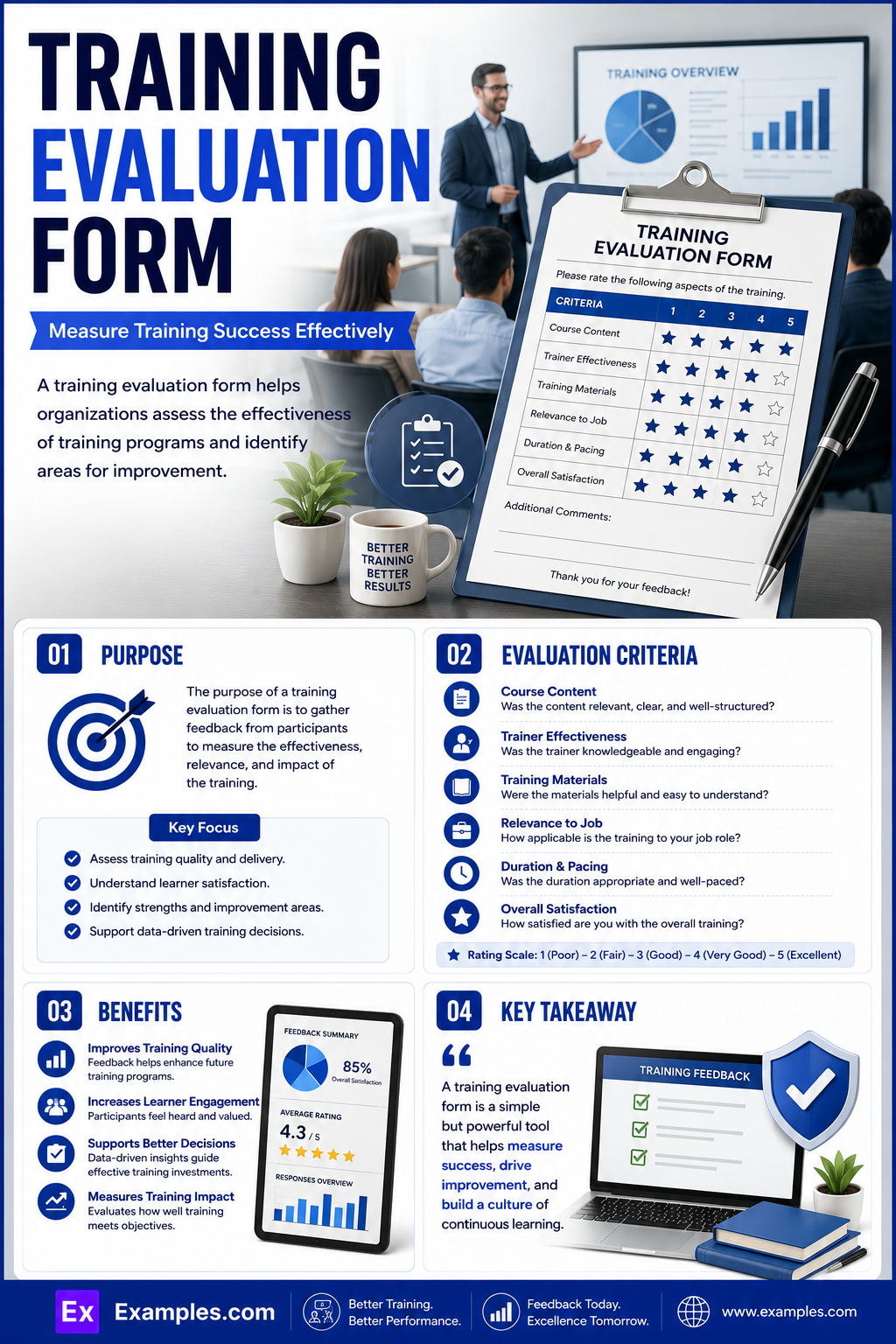 21+ Training Evaluation Form Examples to Download
