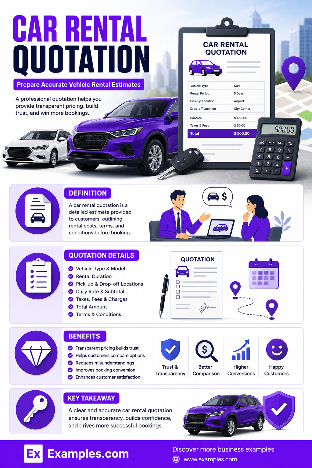 8+ Car Rental Quotation Examples to Download