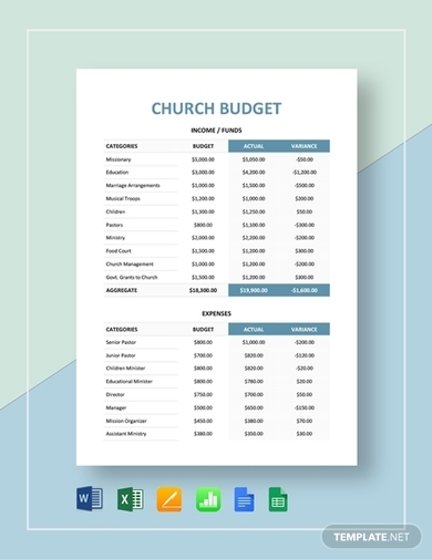 church budget monthly mail