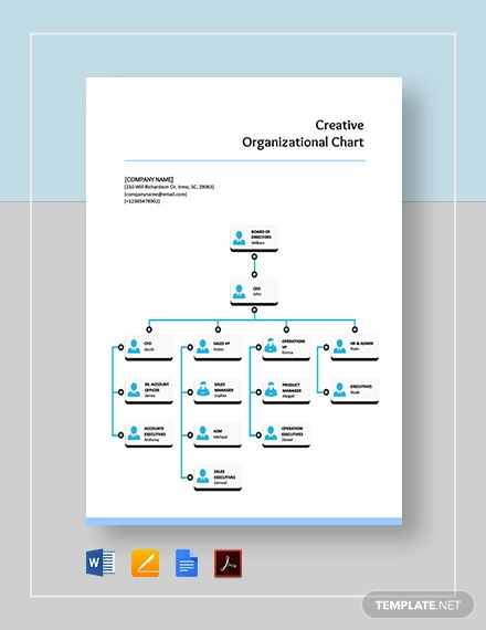 Dhcs Org Chart