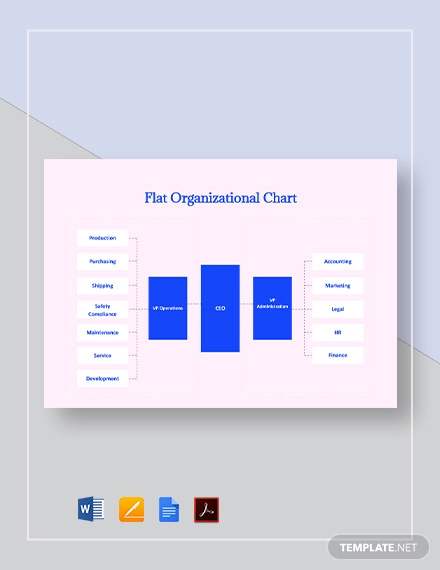 Flat Organizational Chart Template