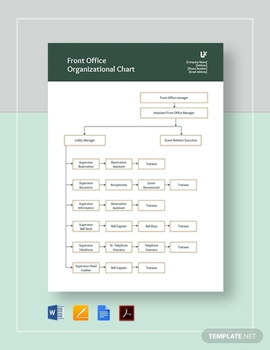 Organizational Chart Of Front Office Department