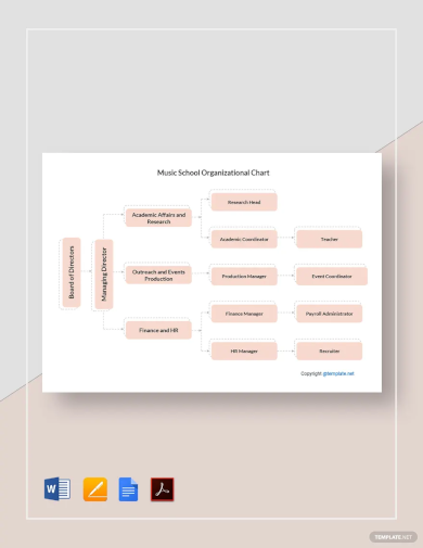 music school organizational chart template