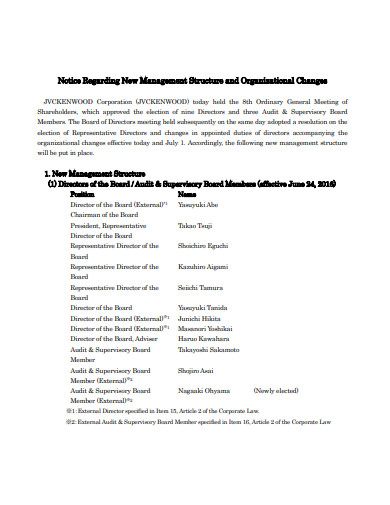 notice regarding new management structure example