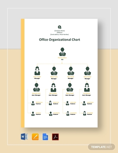 office organizational chart