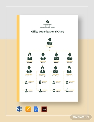 Office Organizational Chart