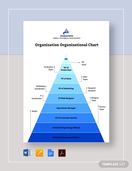 organization organizational chart template