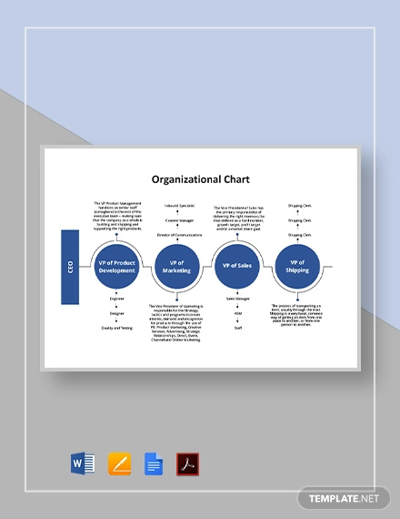 Printable Organizational Chart Template