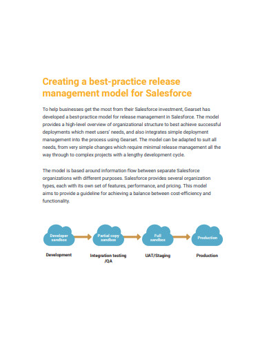 best practice release model for sales force management