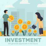 Investment Strategy Examples