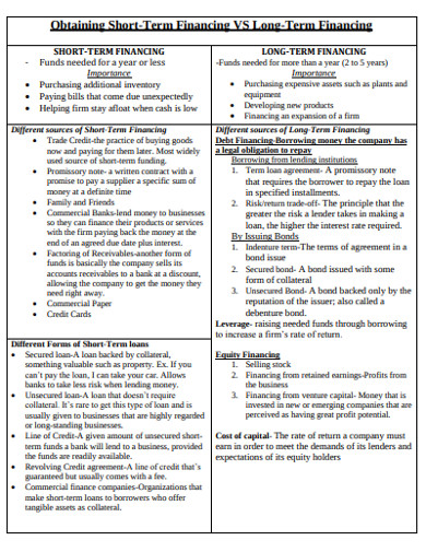 sources-of-short-term-capital-sources-of-short-term-complianceportal