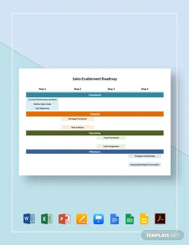 Sales Enablement Roadmap Template