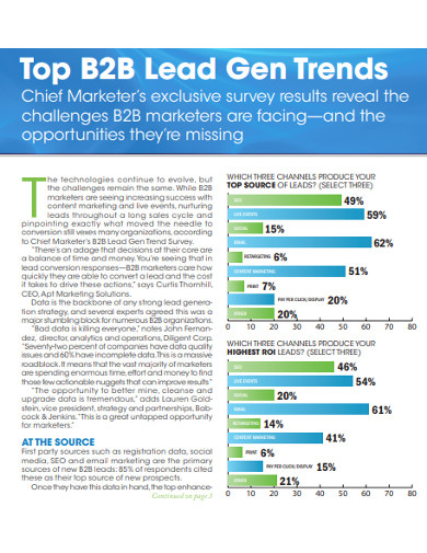 b2b lead generation marketing sales example