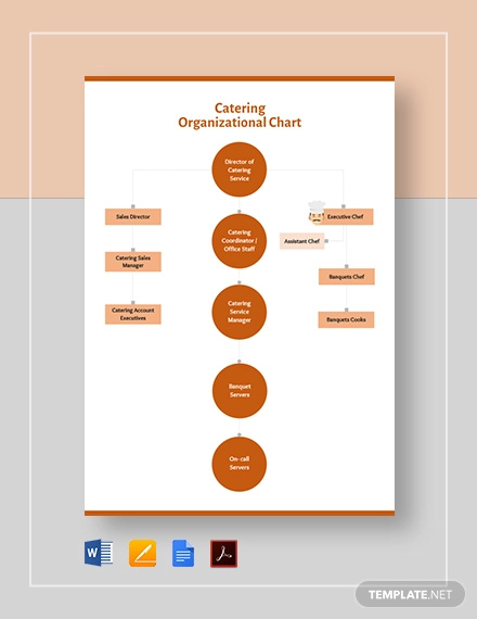 catering organizational chart template