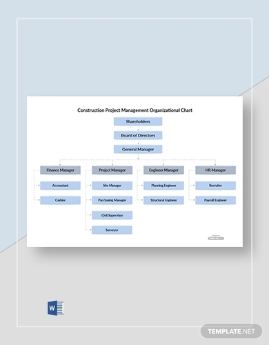 free construction project management organizational chart template