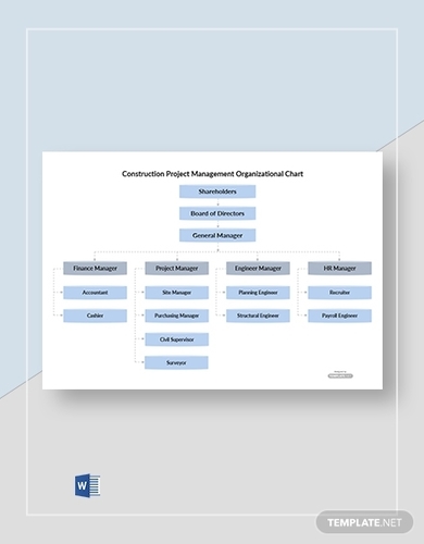 Construction Organizational Chart Template