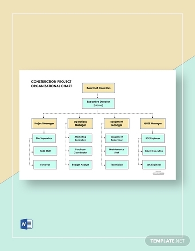 project management organization chart template