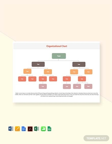 Free Organizational Chart Template