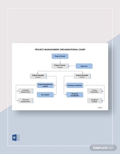 Free Project Management Organizational Chart Template