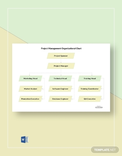 free simple project management organizational chart template