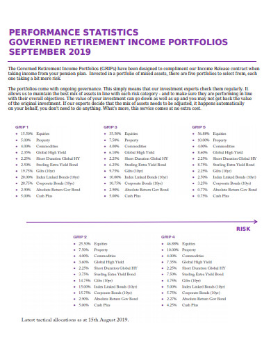 governed retirement income portfolios