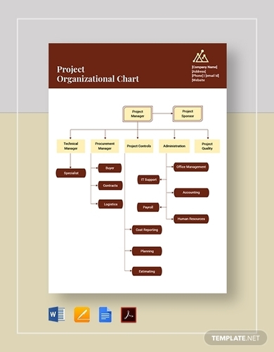 template organizational chart word