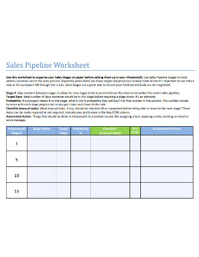 sales pipeline worksheet example