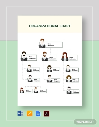 sample organizational chart template