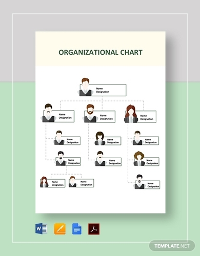 Sample Organizational Chart Template