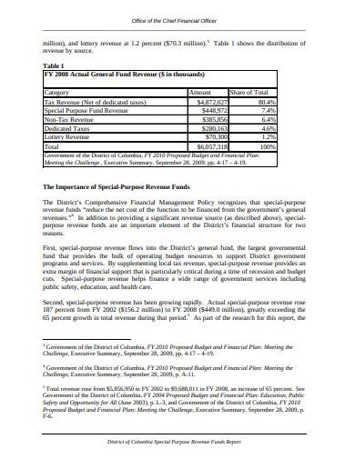 Special Revenue Funds - 10+ Examples, Format, Pdf