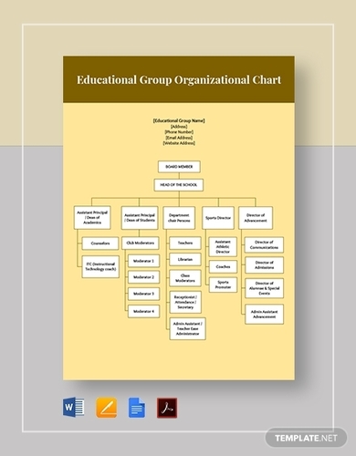 10+Vertical Organizational Chart Google Docs, MS Word, Pages, Editable