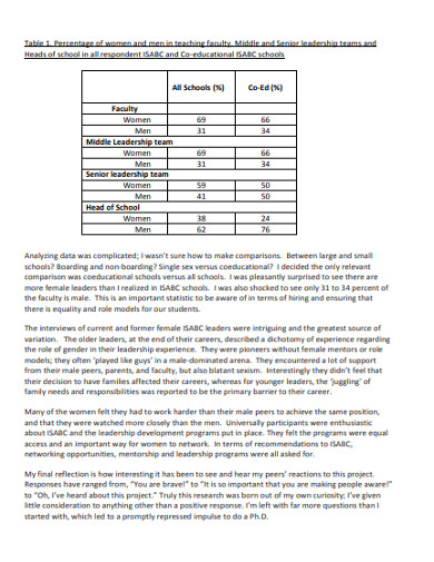 Action Research Programme Report Example