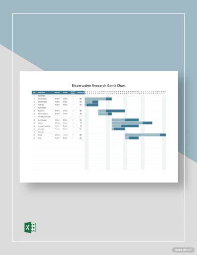 dissertation research gantt chart template
