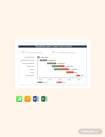 Spell Gantt Chart