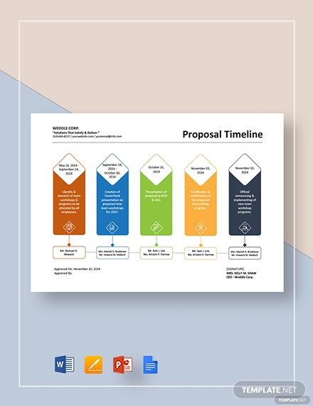 proposal timeline 2