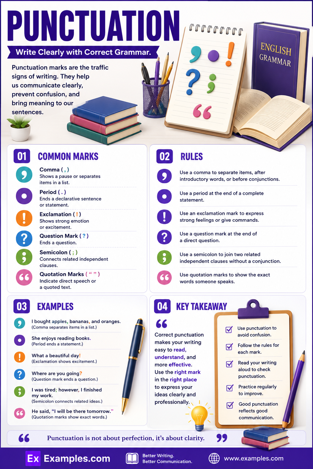 50+ Punctuation Examples
