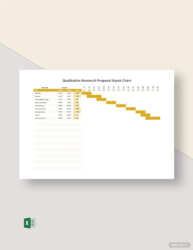 qualitative research proposal gantt chart template1