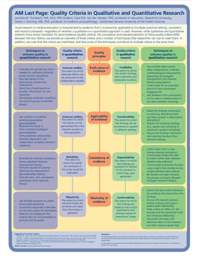 quality criteria in qualitative research pdf