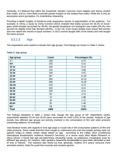 results and discussion in research example quantitative