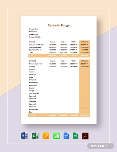 Research Budget Template