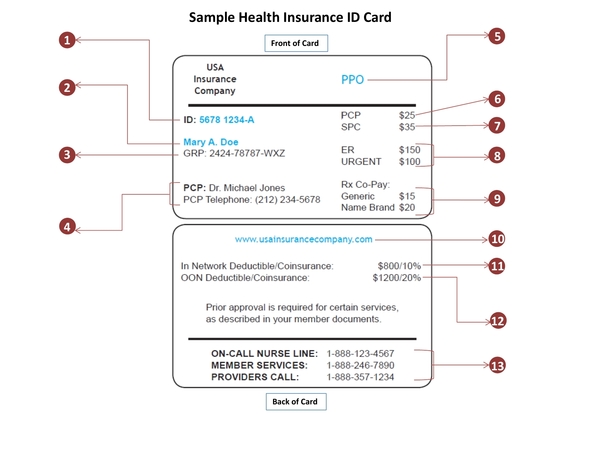 sample health insurance id card