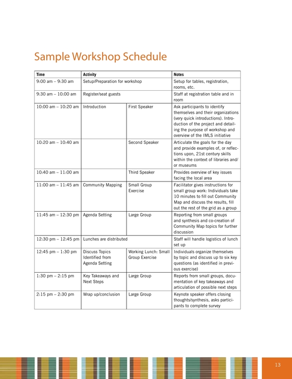Program Documentation - 10+ Examples, Format, Pdf | Examples
