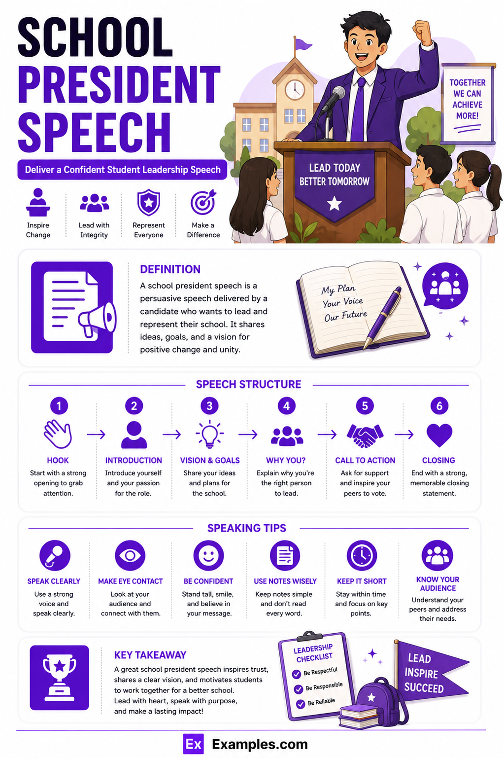 18+ Research Flowchart Examples to Download
