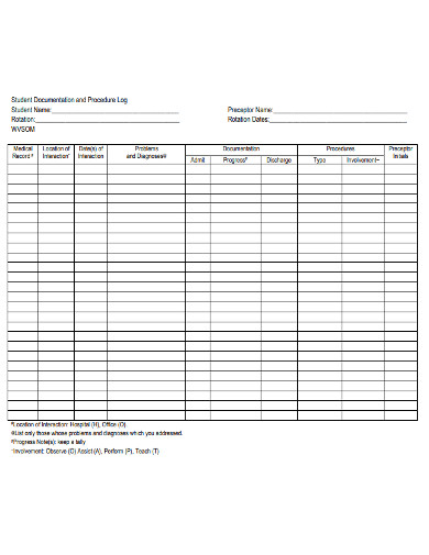 student documentation and procedure log