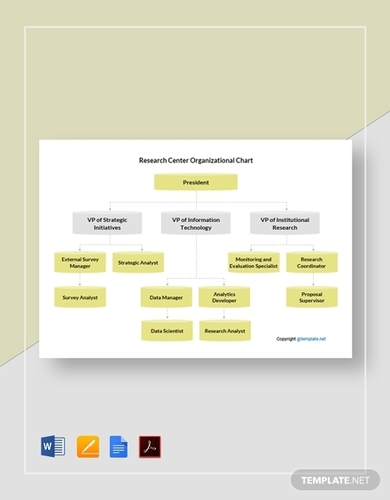 Descriptive Research - 10+ Examples, Format, Pdf | Examples