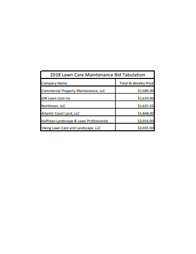 Lawn Care Bid 11 Examples Format Pdf Examples 0547