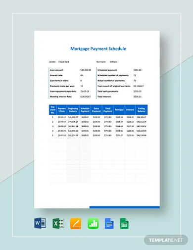 Mortgage Payment Schedule Template