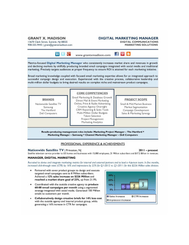digital marketing manager resume example